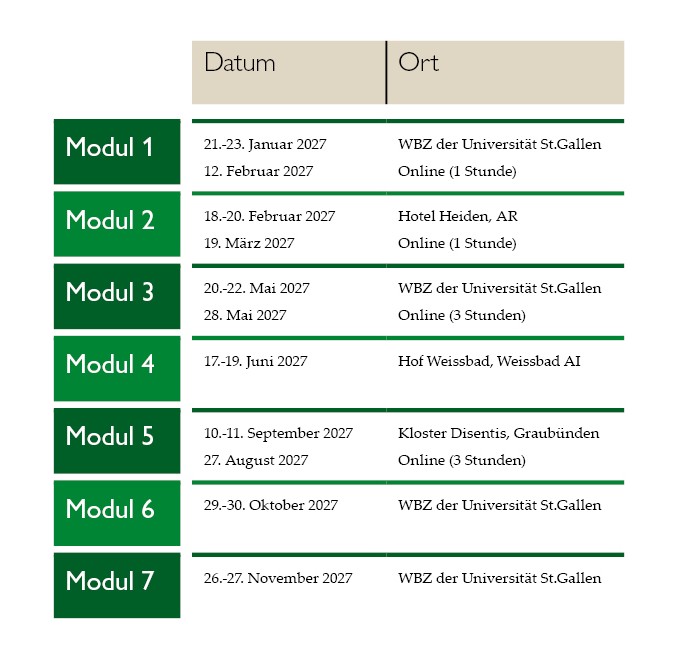CAS 2027 Stundenplan Short1.1